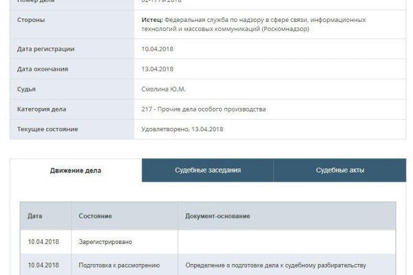 Кракен шоп интернет магазин