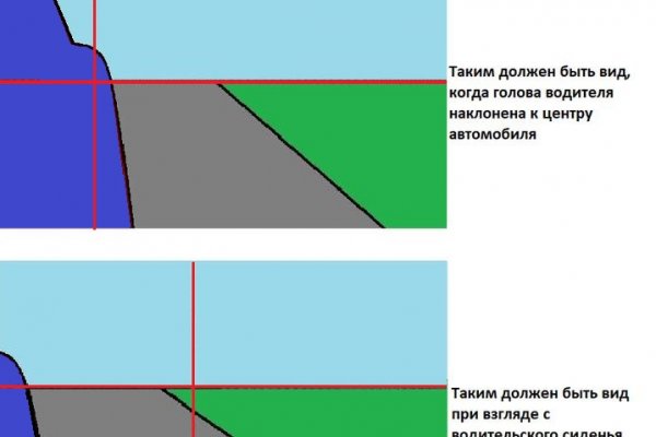 Кракен ссылка на тор официальная онион